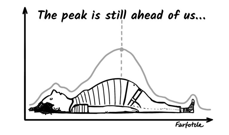 Gaslighting article 2020 image